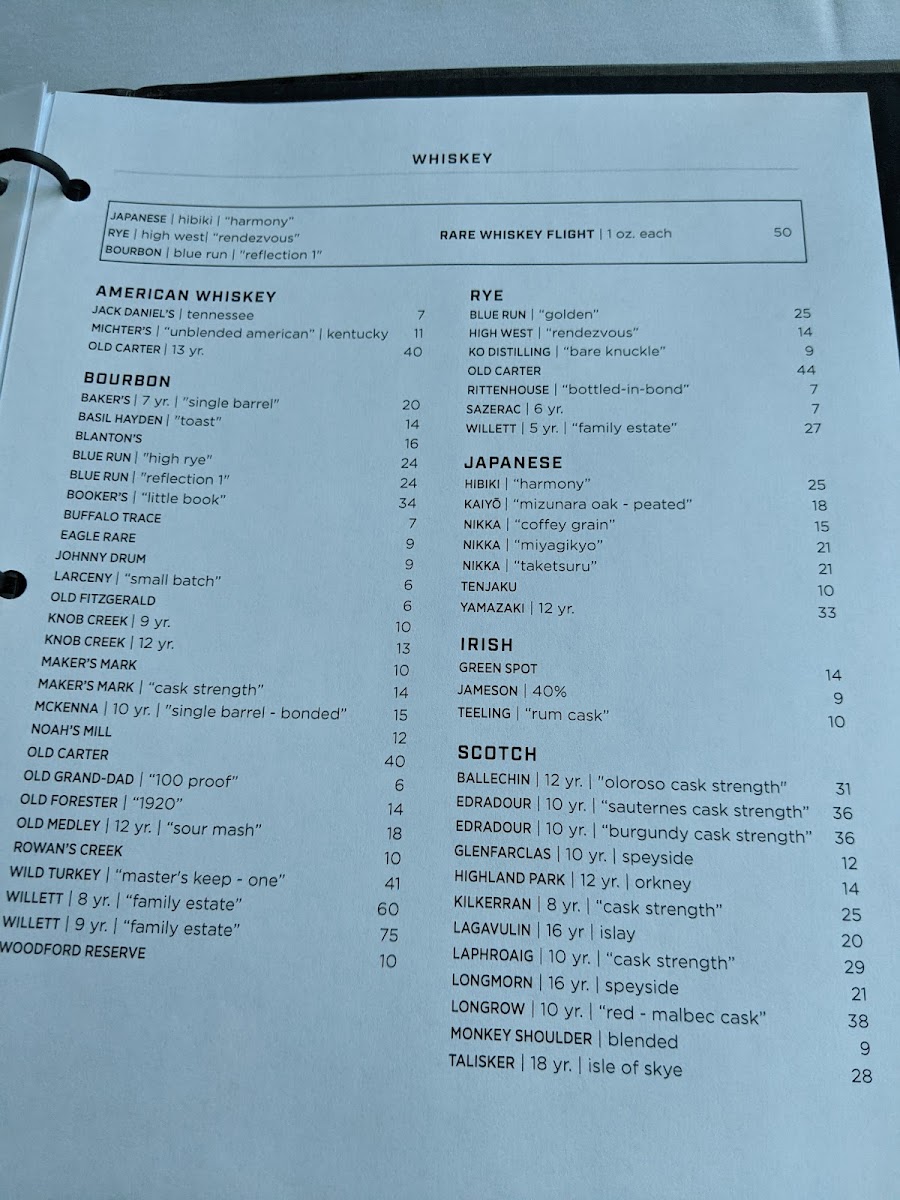 Menu The Tasting Room-7
